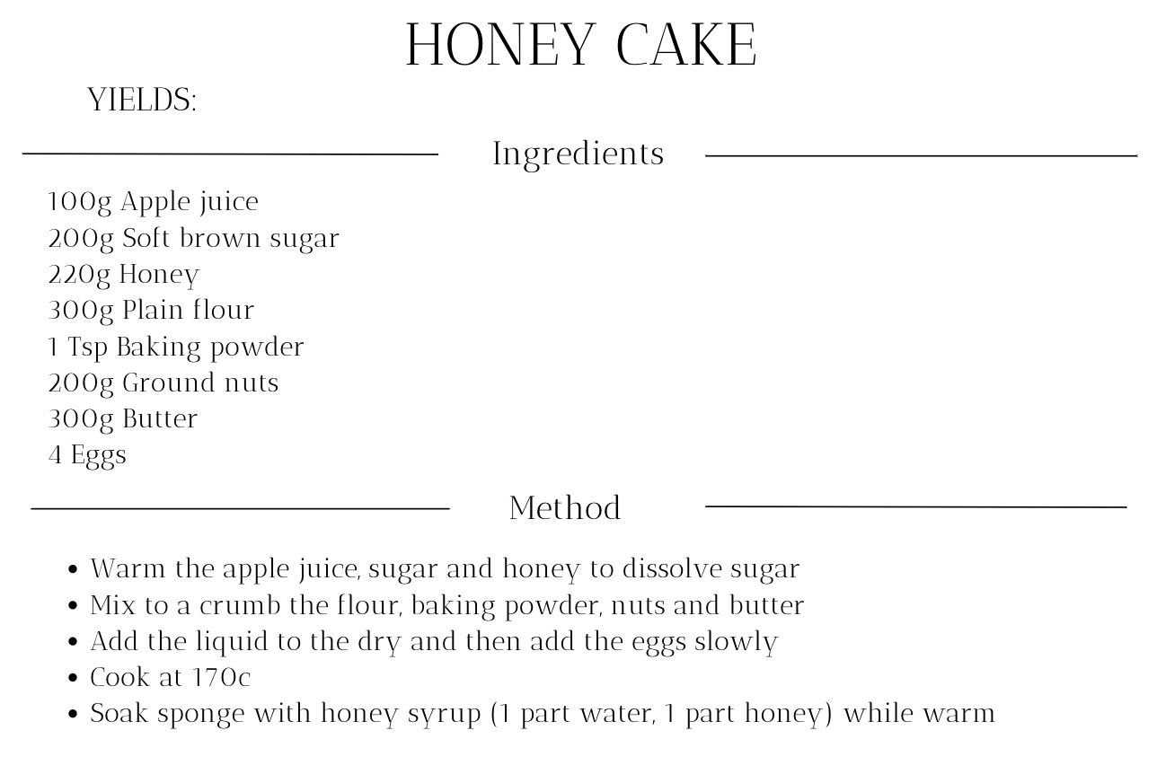 honey and olive oil cake
